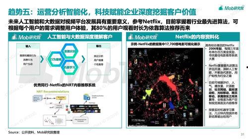 2022在视频国产成人,创新与挑战并存