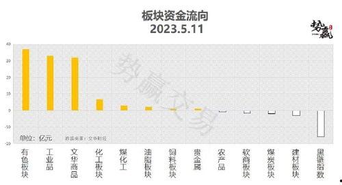 国产0区在线视频照片